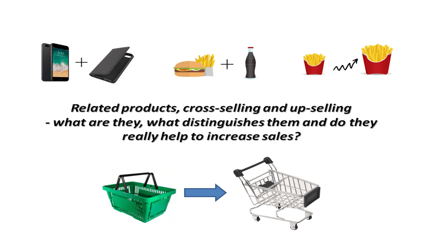 Related products, cross-selling and up-selling - what are they, what distinguishes them and do they really help to increase sales?