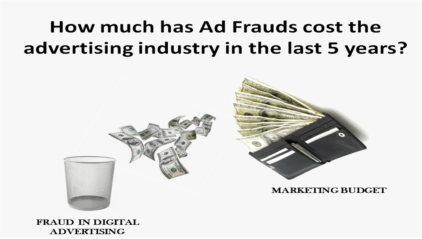 How much has Ad Frauds cost the advertising industry in the last 5 years?