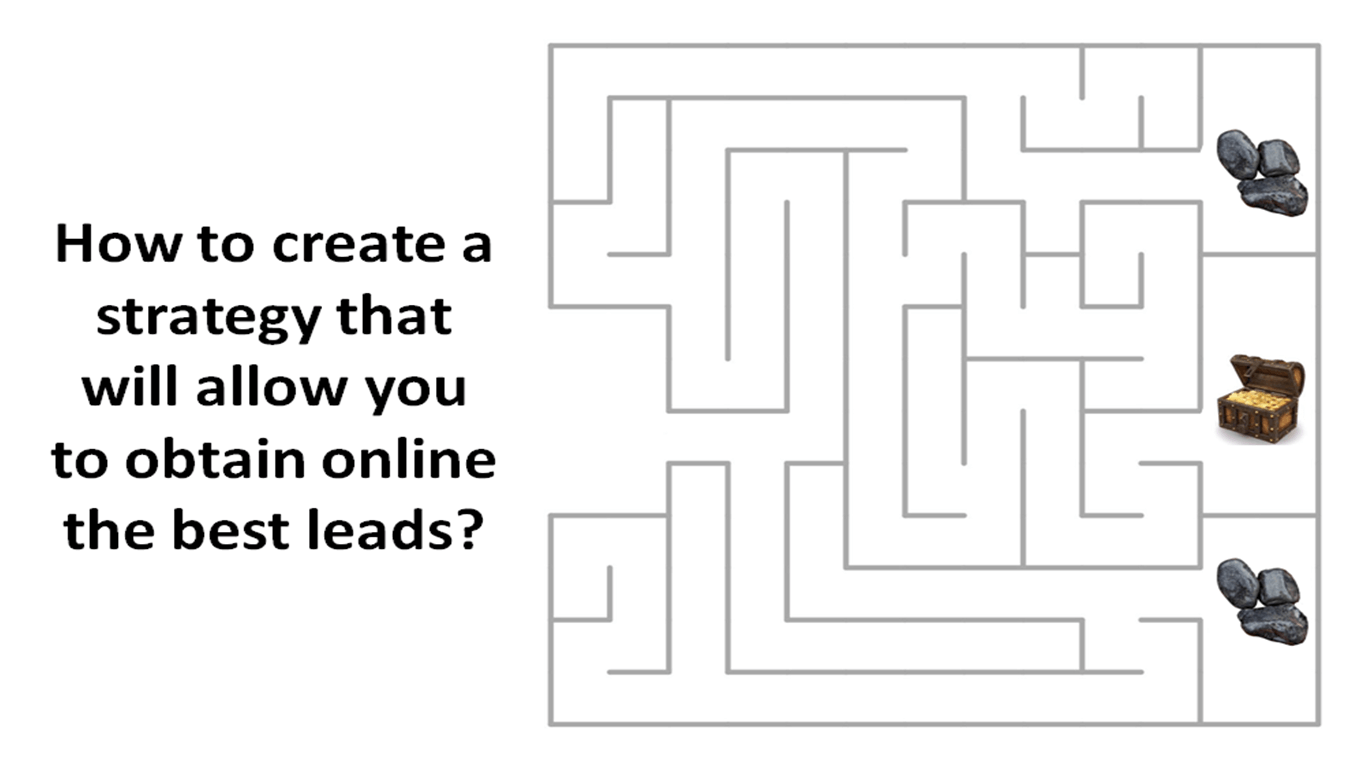 How to create a strategy that will allow you to obtain online the best leads
