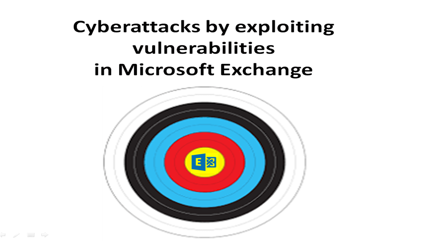 Cyberattacks by exploiting vulnerabilities in Microsoft Exchange