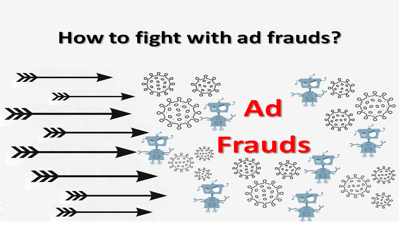 How to fight with ad frauds?